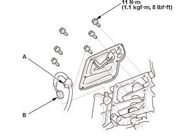 Lubrication System - Service Information